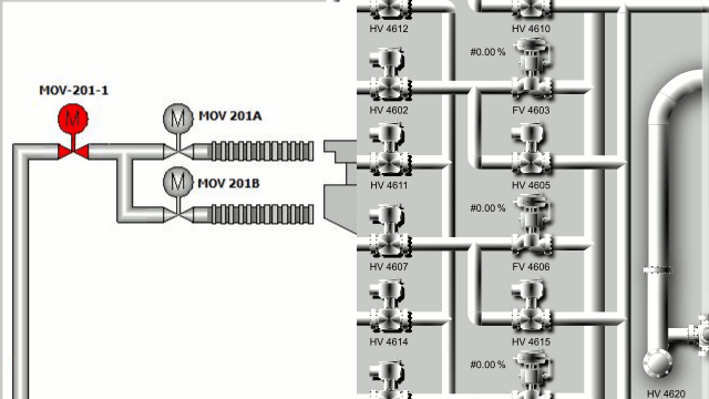 传统 SCADA 平面工艺图与 IGX SVG 3D 立体工艺画面对比